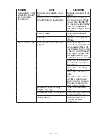 Предварительный просмотр 19 страницы Stanley N128677 Instruction Manual