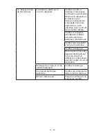 Предварительный просмотр 41 страницы Stanley N128677 Instruction Manual