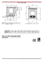 Предварительный просмотр 4 страницы Stanley Oisin Oil MK II Installation And Operation Instruction Manual