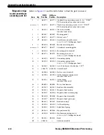 Предварительный просмотр 24 страницы Stanley OmniLock Illustrated Parts Catalog