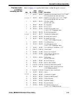 Предварительный просмотр 27 страницы Stanley OmniLock Illustrated Parts Catalog