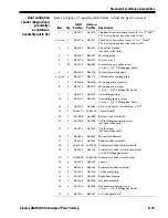 Предварительный просмотр 33 страницы Stanley OmniLock Illustrated Parts Catalog