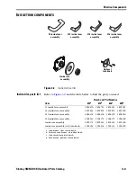 Предварительный просмотр 41 страницы Stanley OmniLock Illustrated Parts Catalog