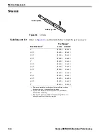 Предварительный просмотр 42 страницы Stanley OmniLock Illustrated Parts Catalog