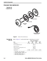 Предварительный просмотр 48 страницы Stanley OmniLock Illustrated Parts Catalog