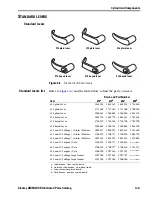 Предварительный просмотр 49 страницы Stanley OmniLock Illustrated Parts Catalog