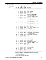 Предварительный просмотр 59 страницы Stanley OmniLock Illustrated Parts Catalog