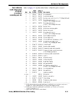 Предварительный просмотр 63 страницы Stanley OmniLock Illustrated Parts Catalog