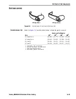 Предварительный просмотр 67 страницы Stanley OmniLock Illustrated Parts Catalog