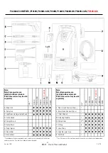 Preview for 3 page of Stanley P1450B Owner'S Manual