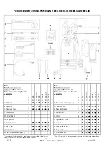 Preview for 4 page of Stanley P1450B Owner'S Manual