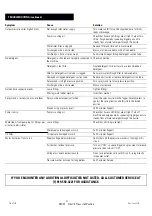 Preview for 16 page of Stanley P1450B Owner'S Manual