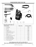 Preview for 3 page of Stanley P1450S Owner'S Manual