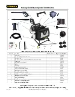 Preview for 3 page of Stanley P2350S Owner'S Manual