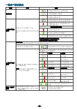 Предварительный просмотр 19 страницы Stanley PAC 520 Quick Start Manual