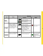 Preview for 8 page of Stanley PAC iPAC Quick Start Manual