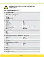 Preview for 12 page of Stanley PAC iPAC Quick Start Manual