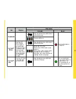 Preview for 14 page of Stanley PAC iPAC Quick Start Manual