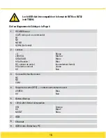 Preview for 18 page of Stanley PAC iPAC Quick Start Manual