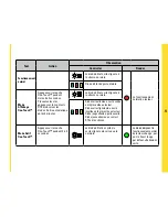 Preview for 20 page of Stanley PAC iPAC Quick Start Manual