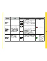 Preview for 26 page of Stanley PAC iPAC Quick Start Manual