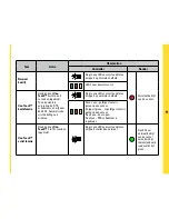 Preview for 38 page of Stanley PAC iPAC Quick Start Manual