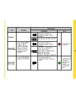 Preview for 44 page of Stanley PAC iPAC Quick Start Manual