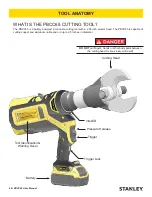 Preview for 6 page of Stanley PBCC65 User Manual