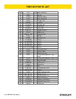 Preview for 16 page of Stanley PBD1202 User Manual