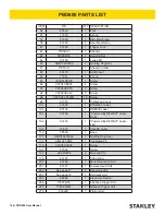 Preview for 16 page of Stanley PBD600 User Manual