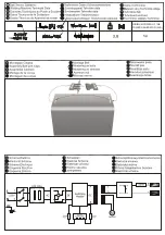 Предварительный просмотр 18 страницы Stanley Power 120 User Manual