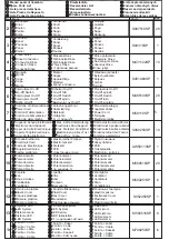 Предварительный просмотр 21 страницы Stanley Power 120 User Manual