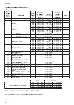 Предварительный просмотр 30 страницы Stanley ProSert XTN20 Instruction Manual