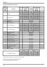 Предварительный просмотр 46 страницы Stanley ProSert XTN20 Instruction Manual