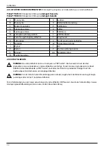 Preview for 220 page of Stanley PROSET PB2500 Instruction Manual