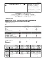 Preview for 128 page of Stanley PROSET PB3400 Instruction Manual