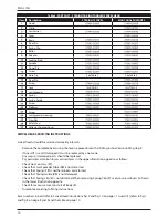 Preview for 10 page of Stanley ProSet XT3 Instruction Manual