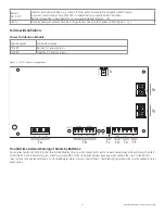 Предварительный просмотр 4 страницы Stanley PS161-6 Installation Instructions Manual