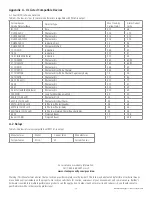 Предварительный просмотр 9 страницы Stanley PS161-6 Installation Instructions Manual