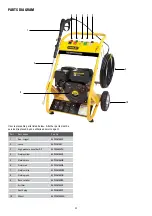 Preview for 22 page of Stanley PW6655 Manual