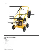 Предварительный просмотр 10 страницы Stanley PW6768 Instruction Manual