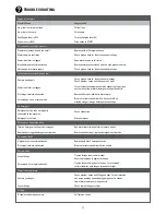 Предварительный просмотр 21 страницы Stanley PW6768 Instruction Manual