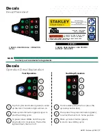 Предварительный просмотр 17 страницы Stanley RD60 Operator'S Manual