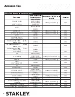 Предварительный просмотр 36 страницы Stanley RD60 Operator'S Manual