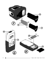 Preview for 4 page of Stanley RL HGW Instruction Manual