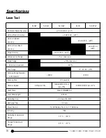 Preview for 18 page of Stanley RL HGW Instruction Manual