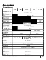 Preview for 151 page of Stanley RL HGW Instruction Manual