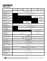 Preview for 272 page of Stanley RL HGW Instruction Manual