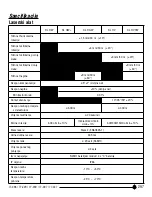 Preview for 297 page of Stanley RL HGW Instruction Manual