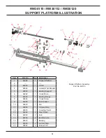 Предварительный просмотр 34 страницы Stanley RW30110 User Manual